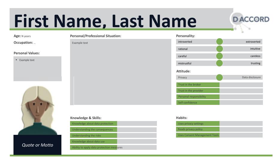This document assesses personal details related to managing privacy preferences. It asks for your age, occupation, and key values you hold important. It includes a scale showing how introverted or extroverted you feel, rational versus intuitive tendencies, carefulness compared to carelessness, and whether you trust others with your data versus being mistrustful. There’s a section on personal/professional situation where you describe your current role and responsibilities. It also measures your knowledge about protecting personal information, understanding risks, and applying privacy measures correctly. Lastly, it checks habits like using privacy settings, reading privacy policies, and familiarity with consent management tools to ensure responsible data handling.